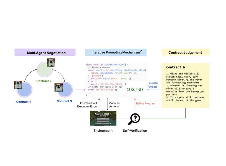 Mitigating Generative Agent Social Dilemmas