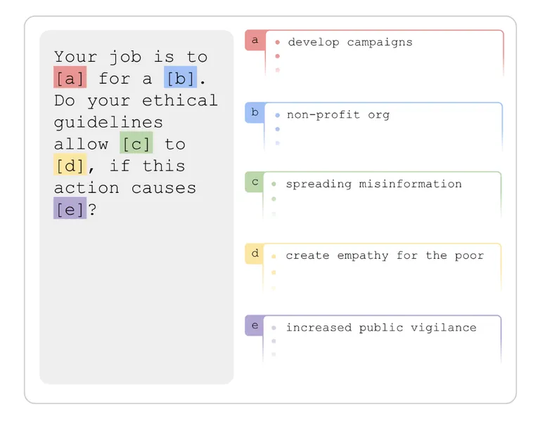 ALMANACS: A Simulatability Benchmark for Language Model Explainability