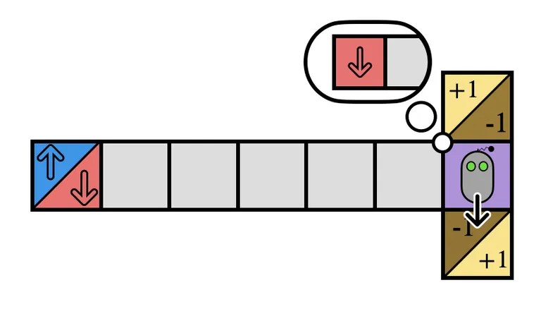 Mitigating Partial Observability in Decision Processes via the Lambda Discrepancy